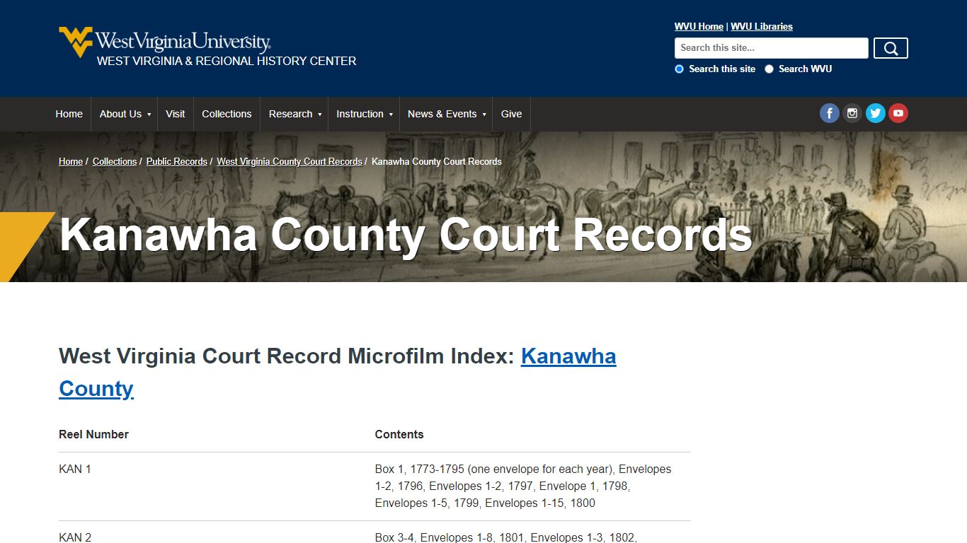 Kanawha County Court Records | West Virginia and Regional History ...